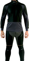 Thermals