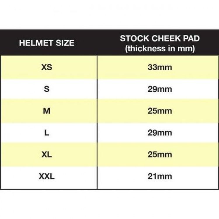 Biltwell Bonanza Open Face Replacement Helmet Cheek Pad Set